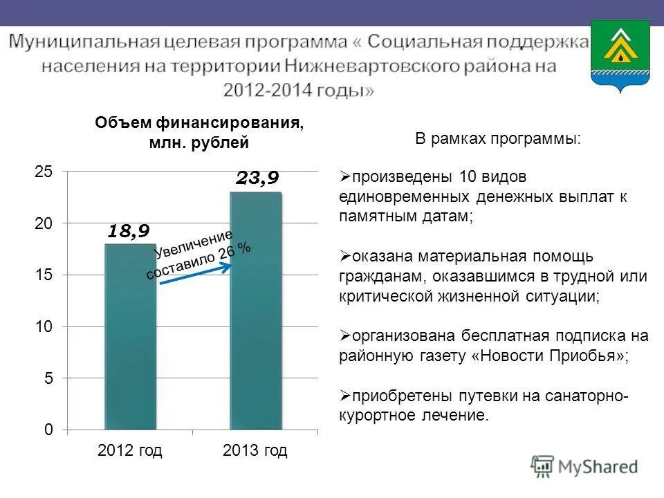 Выплаты к юбилейным датам. Льготные категории населения. Выплата премии сотрудникам. Юбиляры супружеской жизни выплаты. Пособие на золотую свадьбу.