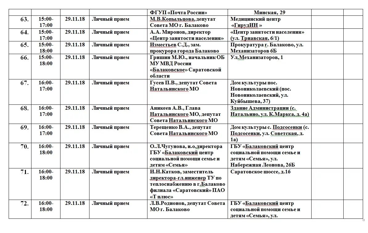 Расписание автобусов балаково красный. Расписание автобусов Балаково Натальино. Расписание автобусов Балаково Натальино 122. Расписание автобусов Балаково Ивановка. Автобус Натальино Балаково Балаково расписание.