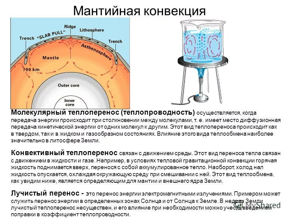 конвективные течения в мантии. движение литосферных плит. конвекция геология. конвективные потоки в мантии земли. мантийная конвекция.