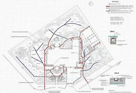 Дождевая канализация проект