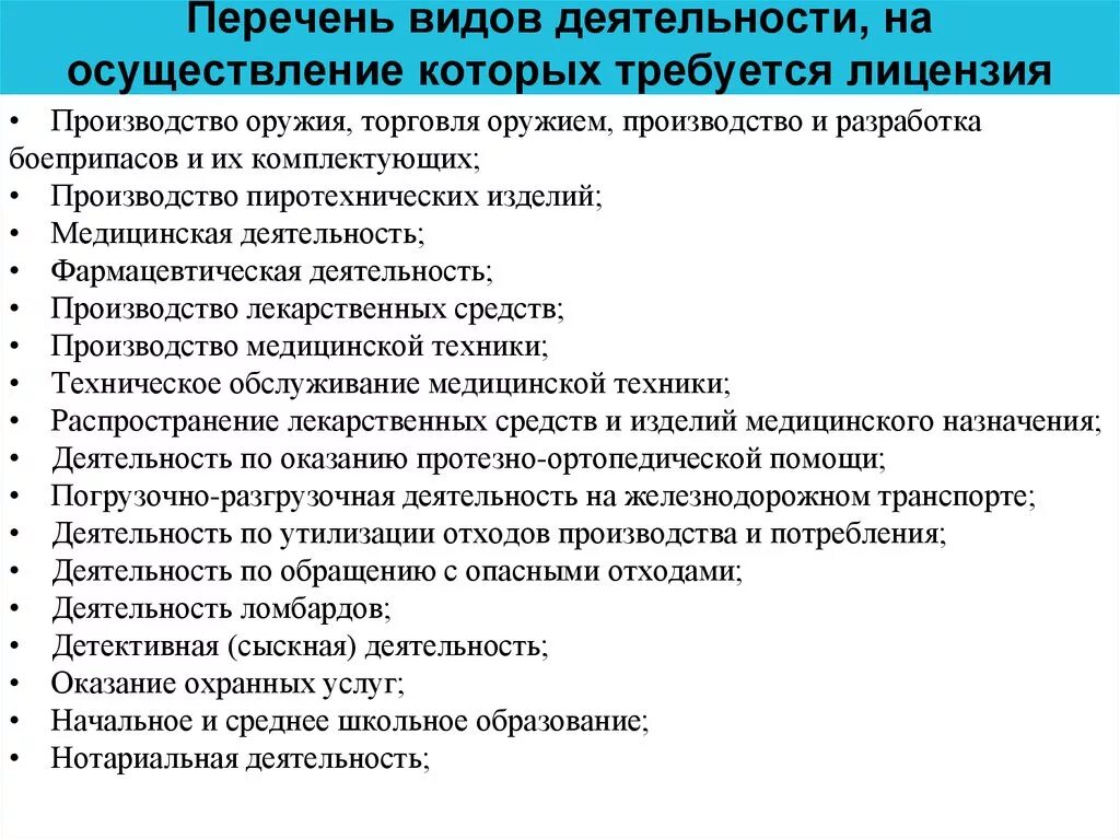 Перечень видов деятельности. Перечень видов деятельности, на которые требуются лицензии. Перечень видов работ. Виды услуг список.