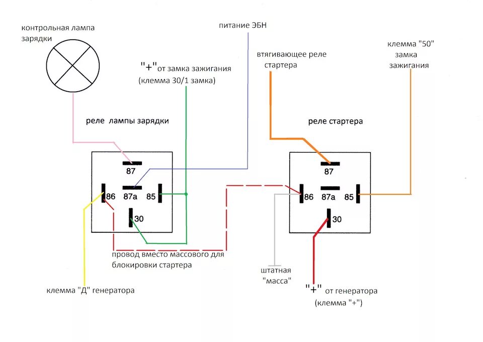 21 84 1. Реле стартера УАЗ 5 контактное. Реле стартера схема подключения 5 контактов. ВАЗ 2106 схема реле контроля заряда. Схема подключения реле лампы зарядки ВАЗ 2106.
