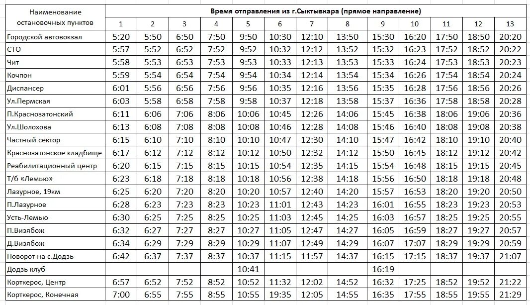 Расписание 12 автобуса 2024 года. 115 Автобус Сыктывкар Корткерос. Расписание 115 автобуса Сыктывкар. 115 Автобус расписание Сыктывкар Корткерос. Расписание автобусов Сыктывкар Корткерос.