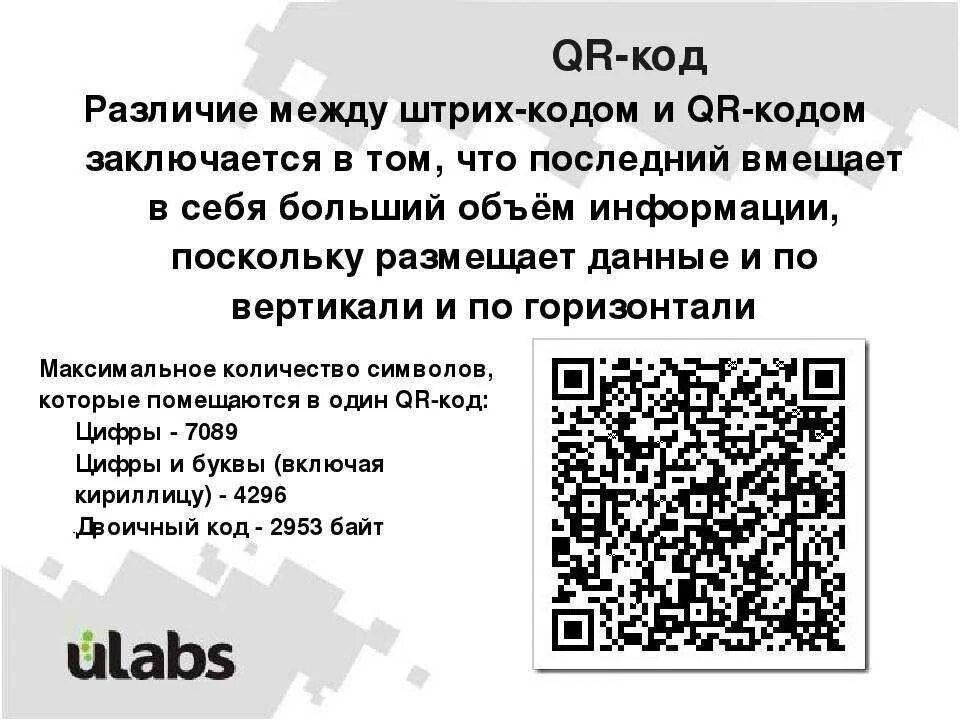 Статический QR код. История создания QR-кодов. QR-код Штрихкоды. Зашифрованная информация в QR-коде.