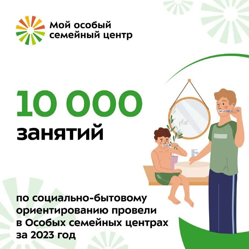 дуплик юлия владимировна. центр семья. особые дети. центр семья. старшей школы ребенок уроки здоровья в стоматологии.