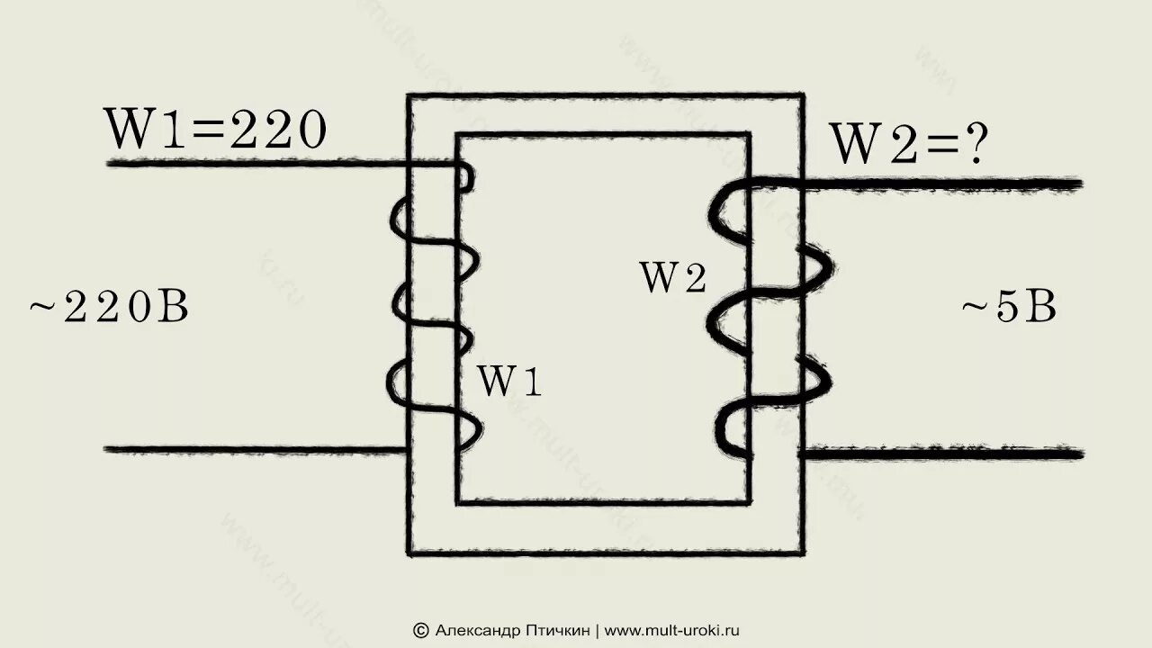 Понижающий трансформатор принцип работы. Понижающий трансформатор схематичное изображение. Повышающий трансформатор схема обмоток. Повышающий и понижающий трансформатор физика. Понижающий трансформатор схема
