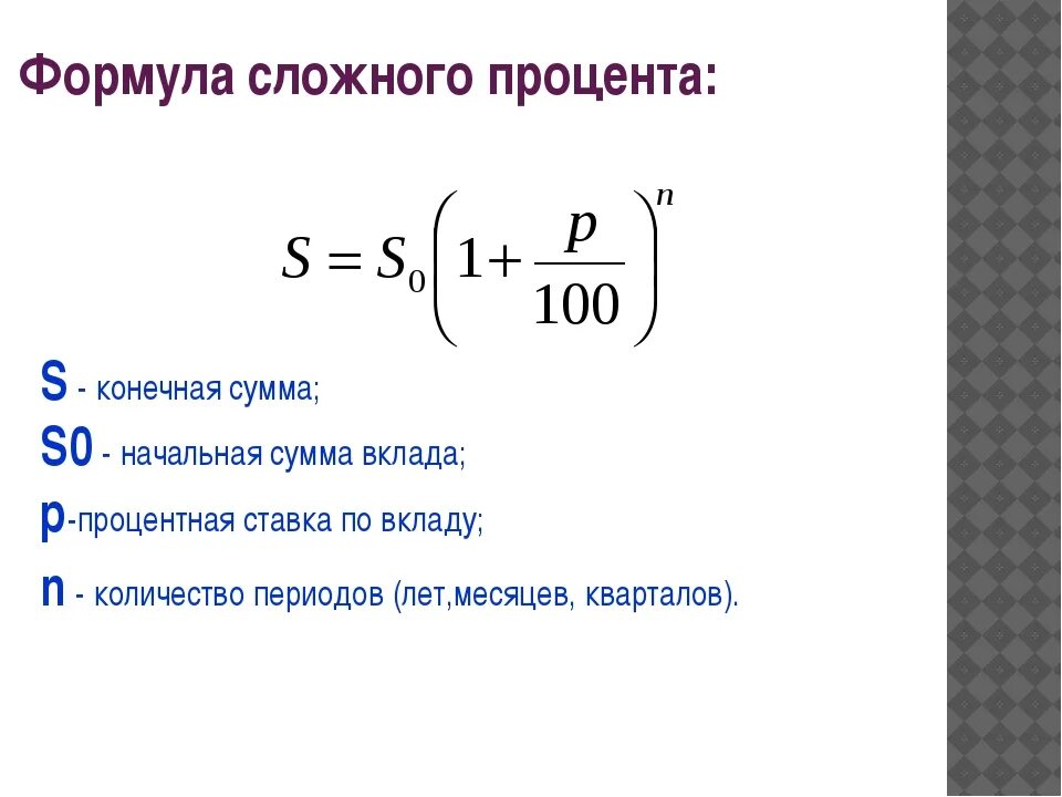 Сколько годовых от суммы. Формула процентов для начисления процентов по вкладам. Формула сложных процентов по депозиту. Формула расчета депозита сложного процента. Сложные проценты формула для вклада.