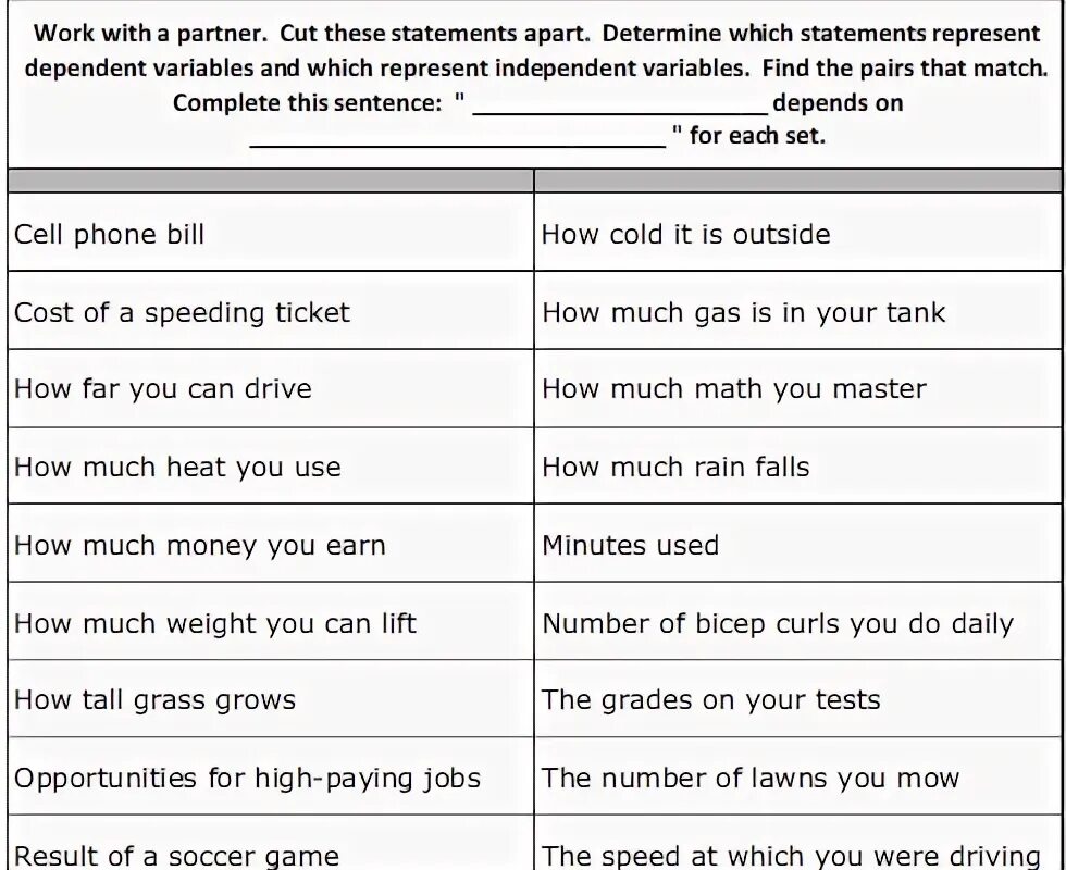Complete these statements