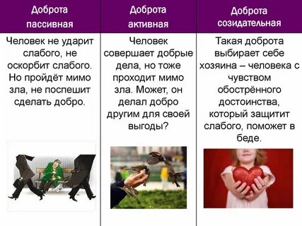 Славен добрыми делами