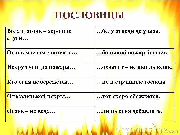 Пройти огонь и воду значение. Пословицы и поговорки про огонь. Вода и огонь хорошие слуги пословицы. Пословица про огонь для детей. И В огонь и в воду пословица.