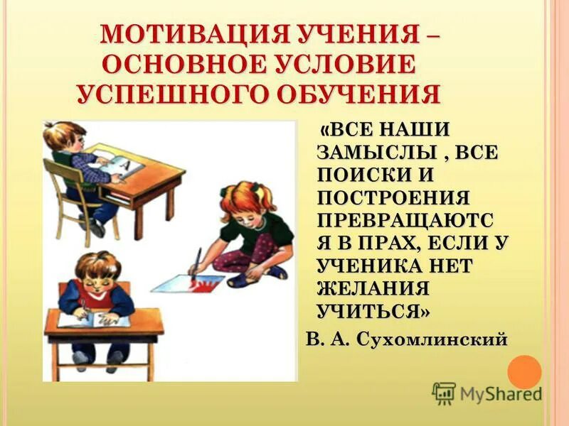 Мотивы учения обучения. Мотивация учения презентация. Мотивация учения основное условие успешного обучения. Мотивация – основное условие успешного обучения в начальной. Мотивация учения картинки.