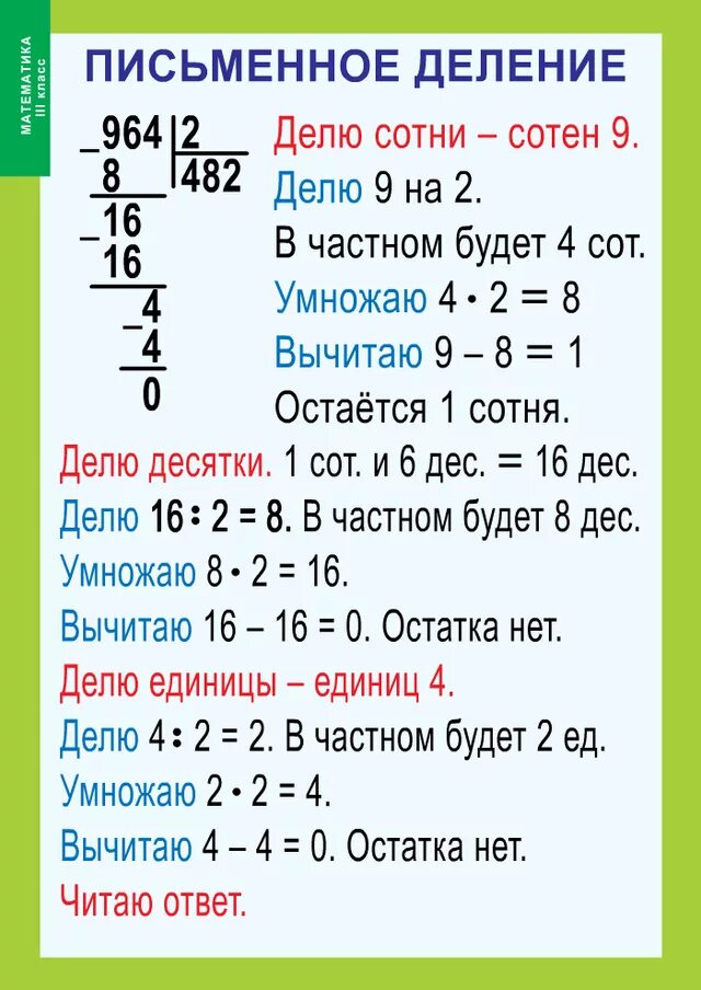 Как объяснить 4 разделить на 4