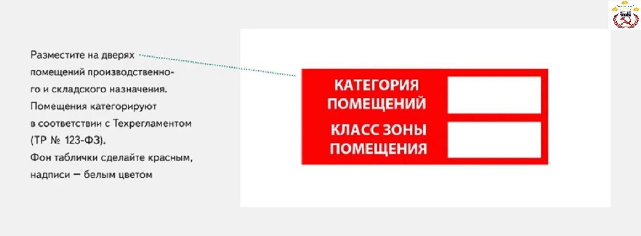 Категории помещений по пожарной безопасности. Категории зданий по взрывопожарной и пожарной опасности таблица. Класс помещения по пожарной безопасности. Знак категории помещения по пожарной безопасности. Сп 12.13130 статус на 2023