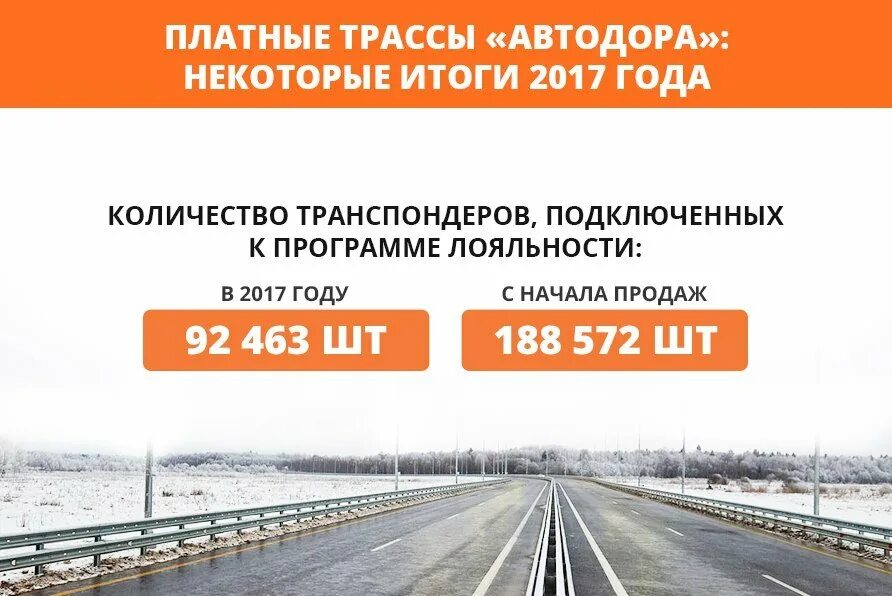 Проверить платные дороги по номеру автомобиля росавтодор. Автодор-платные дороги. Российские автомобильные дороги. ГК Автодор. Проекты платных дорог Автодор.