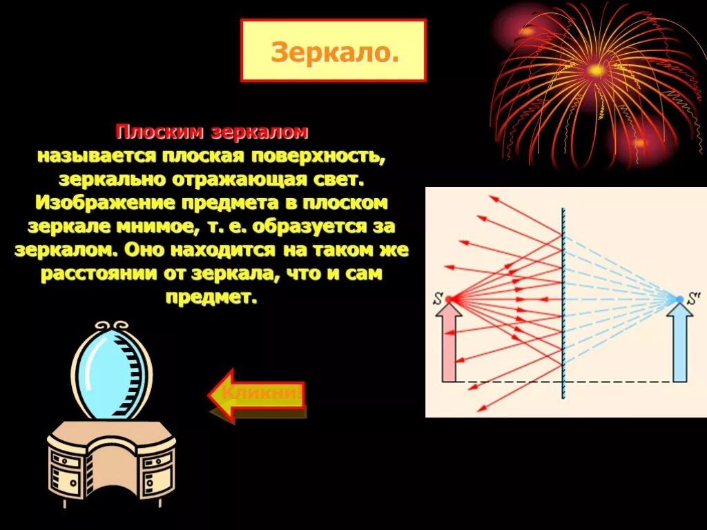 Какое зеркало называют плоским