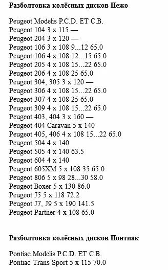 Разболтовка колесных дисков ВАЗ 2110. Пежо 406 разболтовка колесных дисков. Пежо 405 разболтовка колесных. Разболтовка колес ВАЗ 2112.