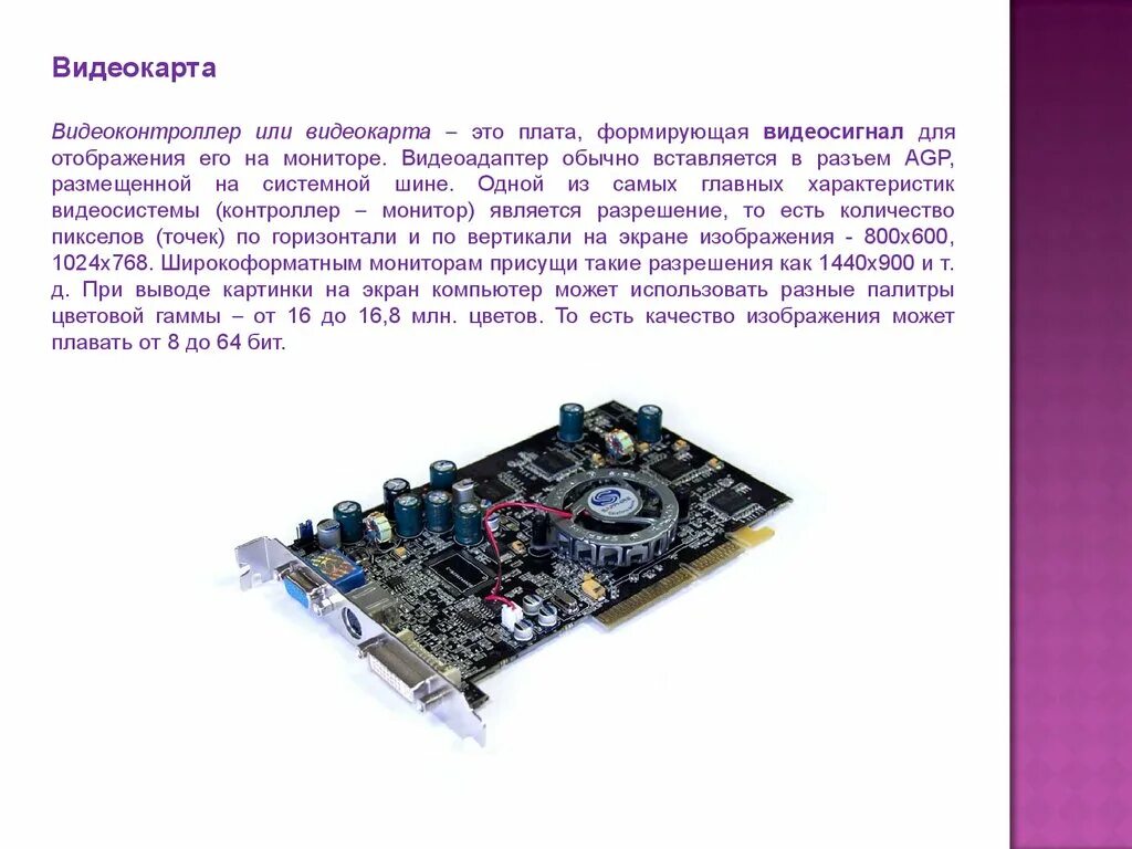 Состав видеоадаптера