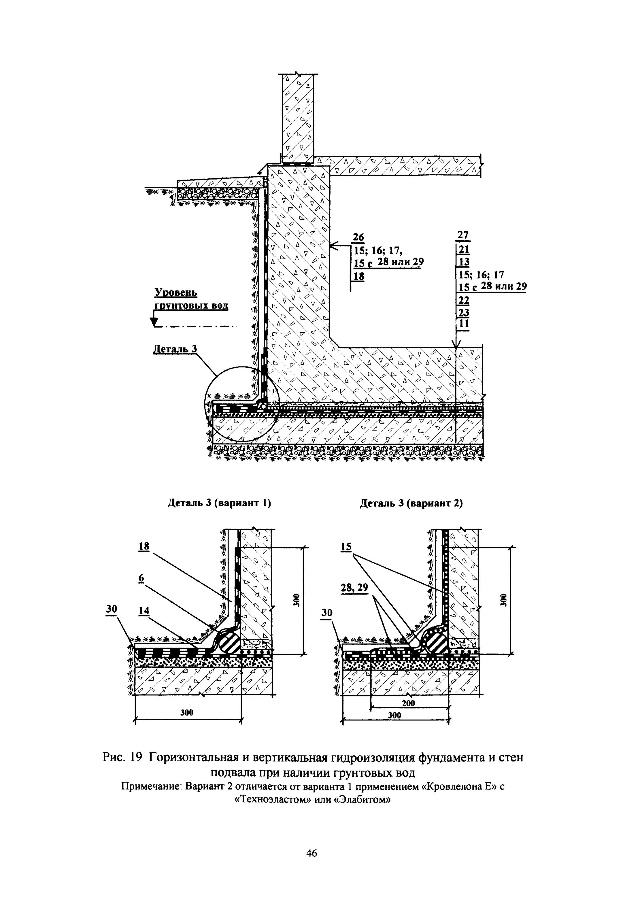 Снип гидроизоляция. Узлы гидроизоляции стен подвала ТЕХНОНИКОЛЬ. Узел гидроизоляции фундамента ТЕХНОНИКОЛЬ. Горизонтальная гидроизоляция цоколя узел. Оклеечная гидроизоляция фундамента узел.