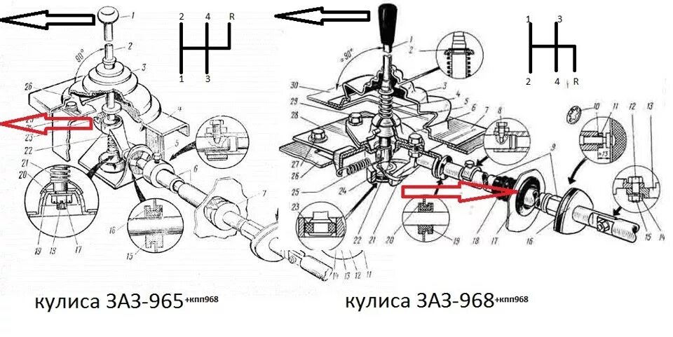 Заз переключение передач. Коробка передач ЗАЗ 965 схема. Схема коробки передач ЗАЗ 965. Коробка передач ЗАЗ 968 схема. Переключение передач ЗАЗ 965.