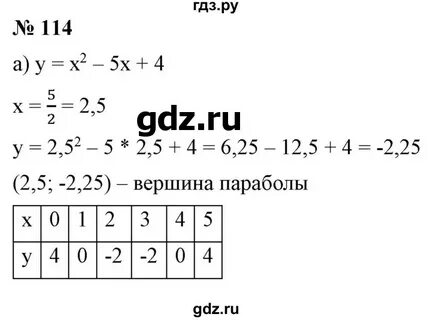 Номер 114 алгебра 8