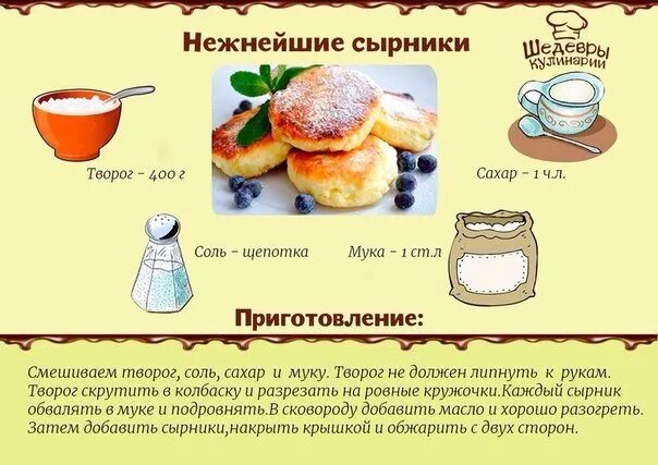Карта приготовления сырников. Технологическая карта приготовления сырников 7 класс. сырники рецепт на картинке. сырники рецепт приготовления на картинке. процесс приготовления сырников.