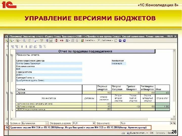 1с консолидация. При консолидации данных можно использовать ряд. Цель консолидации. 1 консолидация. Консолидация функции.