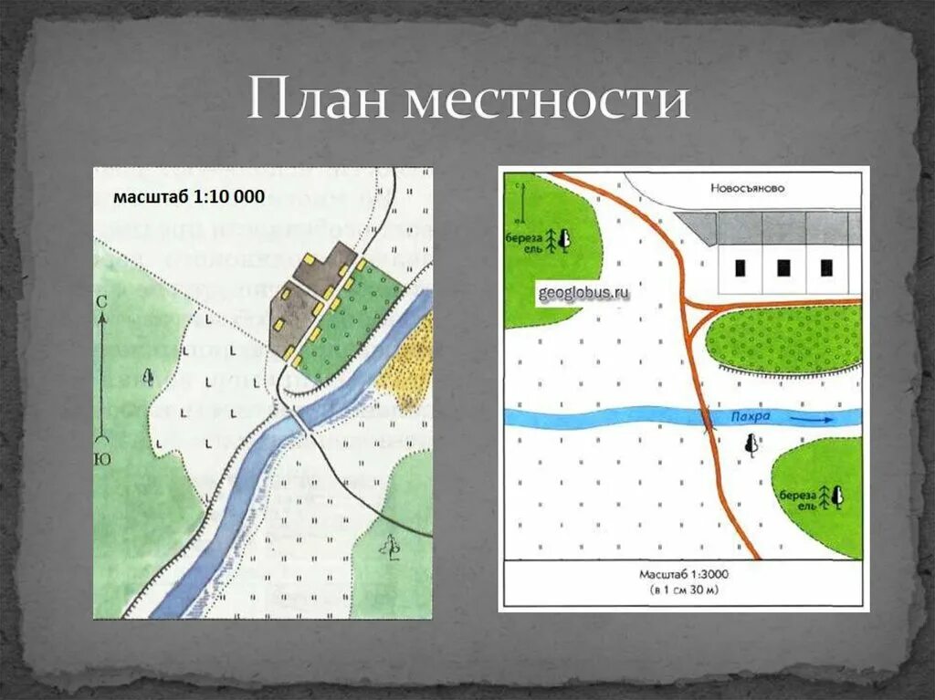 План местности. План местности карта. План местности с масштабом. План местности чертеж. География составить план местности