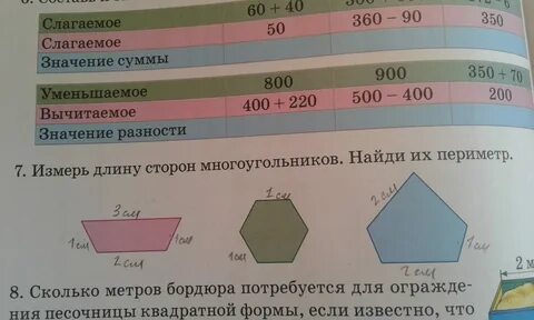 Измерь длину сторон многоугольников