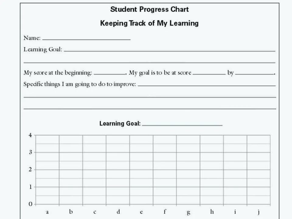 Student progress. Student progress Chart. Progress Sheet. Student form Sheet. Student Tracker.