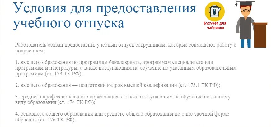 Условия предоставления учебного отпуска. Условия предоставления учебного отпуска работнику. Оплачиваемый учебный отпуск. Учебный отпуск сотруднику. Отпуск в образовательной организации