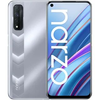 Realme форум 4pda