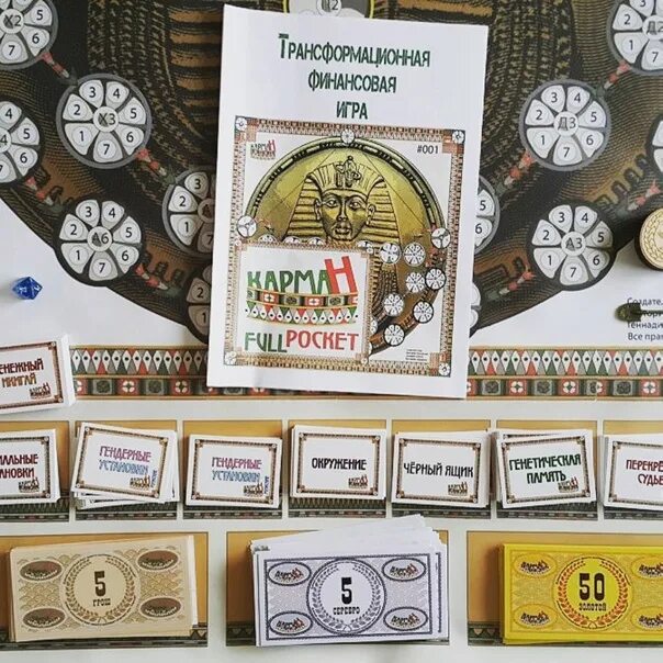 Карман игра психологическая. Денежная игра карман. Трансформационные игры. Финансовая игра карман трансформационная. Семейная финансовая игра