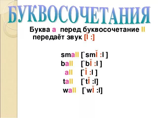 Буквосочетание чт. Буквосочетания в английском. Чтение буквосочетания th в английском языке. Чтение буквосочетания all. Буквосочетание all в английском языке.