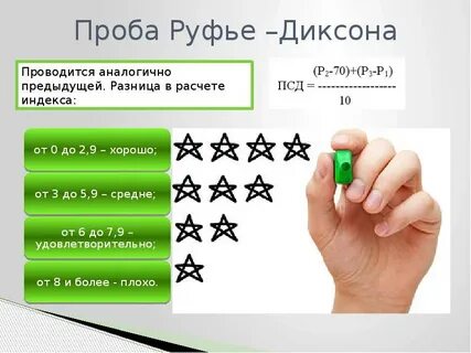 Индекс руфье