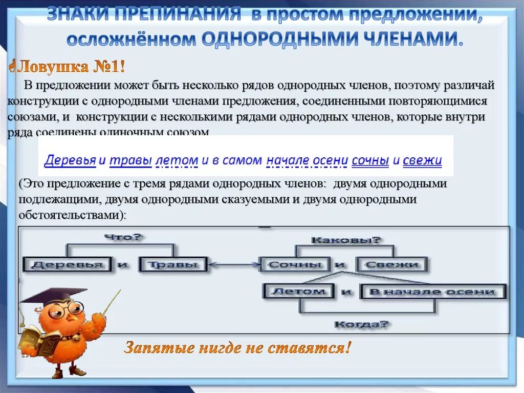 Как понять чем осложнено предложение. Простое предложение осложненное однородными членами. Осложнено однородными членами предложения. Простые предложения осложненные однородными.