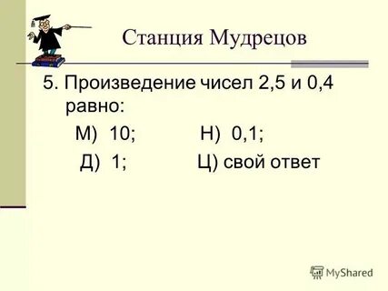 Произведение числа 255