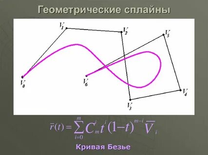 Кривая безье