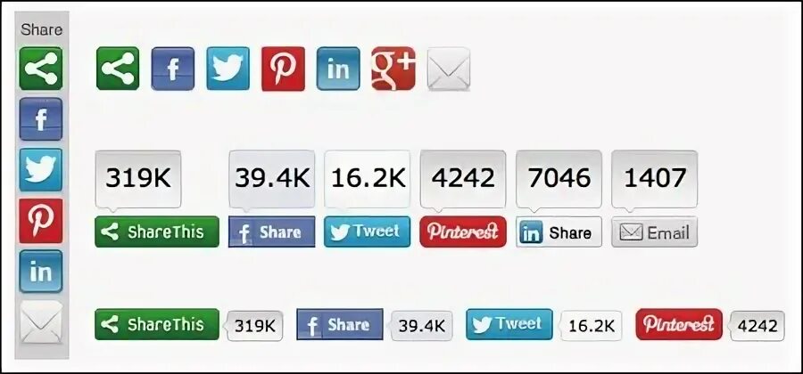 Share this