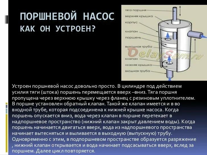 Поршневого жидкостного насоса. Поршневые жидкостные насосы презентация. Принцип действия поршневого жидкостного насоса. Поршневой жидкостный насос устройство. Поршневой жидкостный насос 7 класс физика кратко