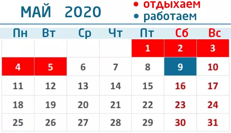 Май 2020. Праздничные дни май 2020. Майские праздники 2020. Май 2020 года календарь. Изменения в мае 2020