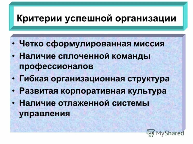 Какими коллективами управляли