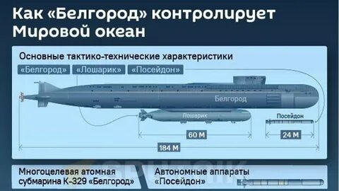 Апл характеристика