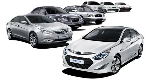 Hyundai car dealerships in Maitland