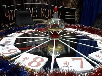 Чгк 2024