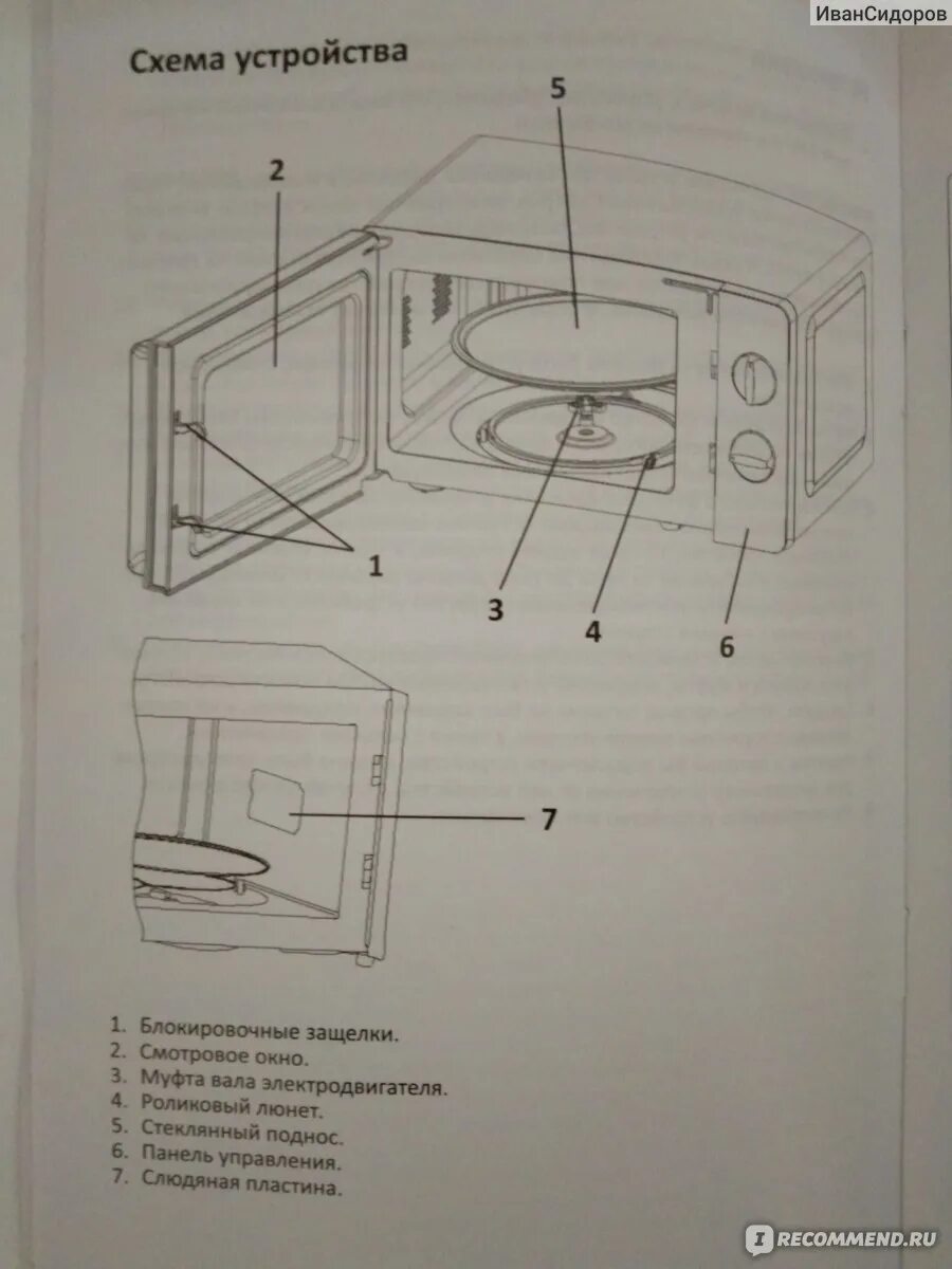 Микроволновая печь dexp ms 71. Микроволновая печь dexp ms 71