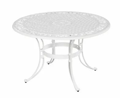 Pg tables