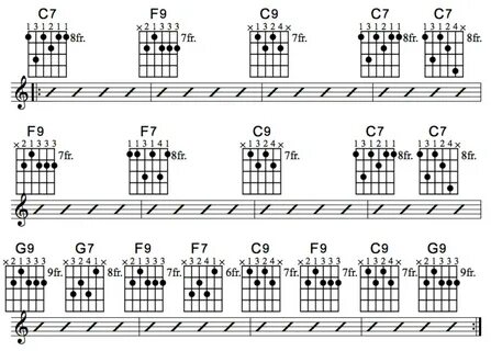 Chord progression