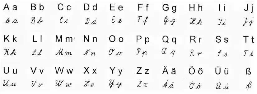 Написать немецкие буквы. Прописные буквы в немецком языке. Немецкий алфавит прописные буквы большие и маленькие. Немецкий алфавит с прописными и печатными буквами. Письменные немецкие буквы.