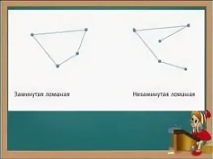 Ломаная замкнутая и незамкнутая 1 класс. Незамкнутая ломаная линия из 3 звеньев. Незамкнутая ломаная с 3 звеньями. Ломаная замкнутая и незамкнутая 2 класс. 13 точек соединить 5 отрезками