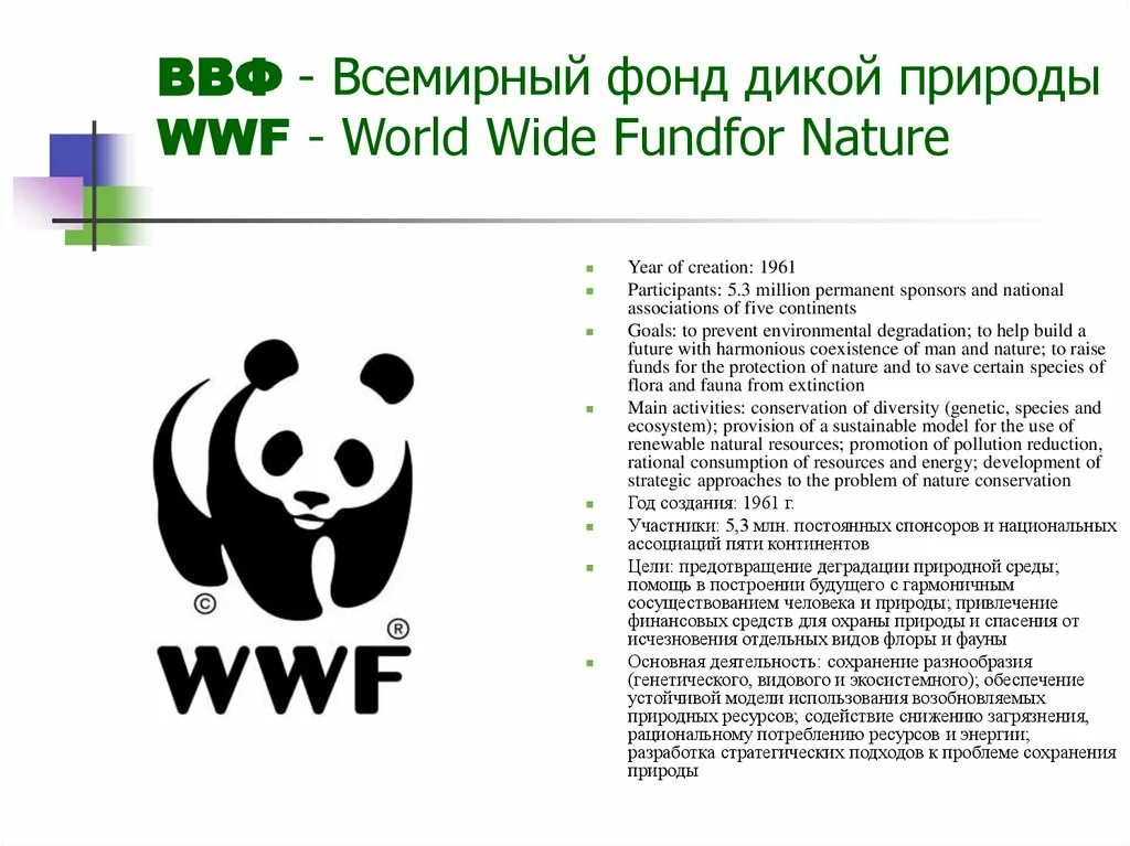 Всемирный фонд дикой природы WWF России. Всемирный фонд охраны природы. Эмблема Всемирного фонда охраны природы. Организация WWF.